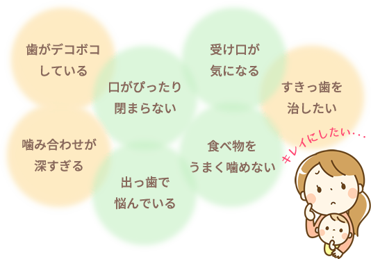 こんなお悩み、ありませんか?