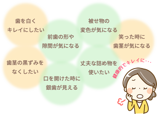 こんなお悩み、ありませんか?