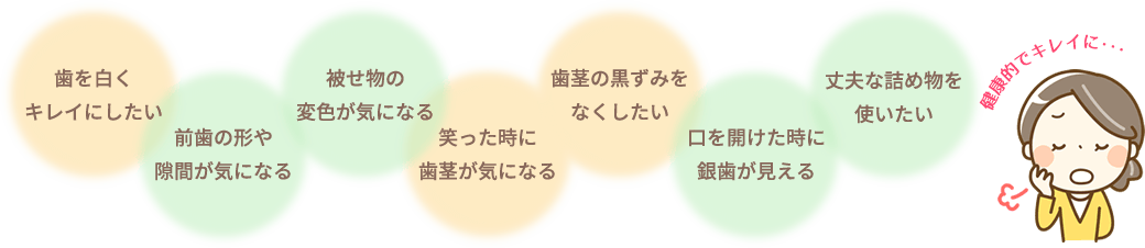 こんなお悩み、ありませんか?