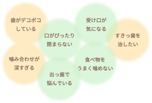 こんなお悩み、ありませんか?